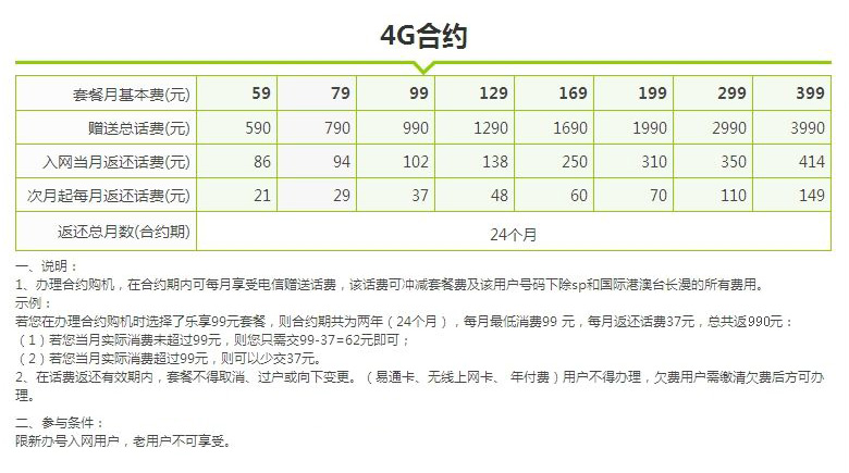 华为P94G合约套餐资费详情